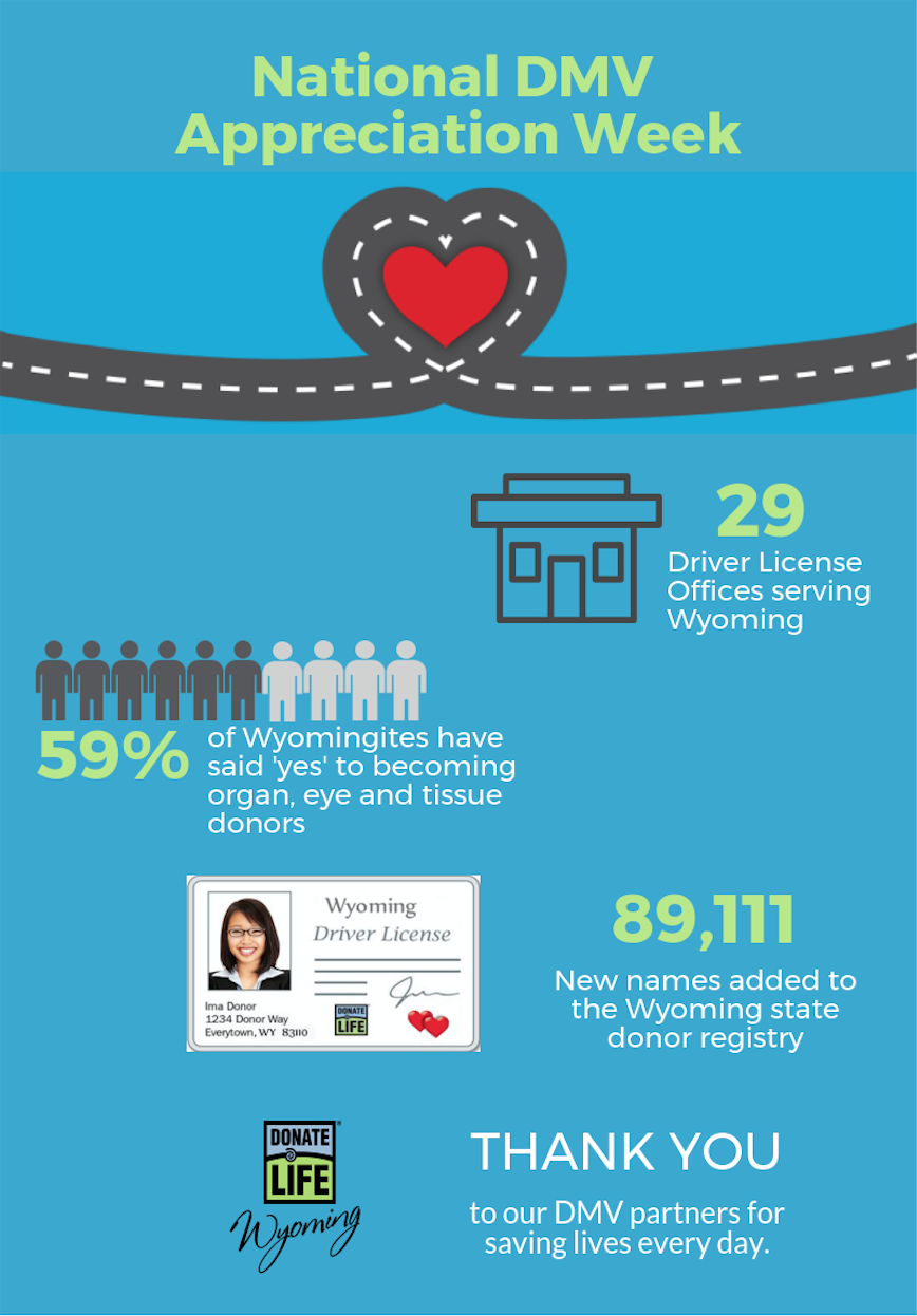 WY DMV Appreciation Week