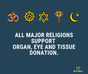 Does Islam support organ donation?