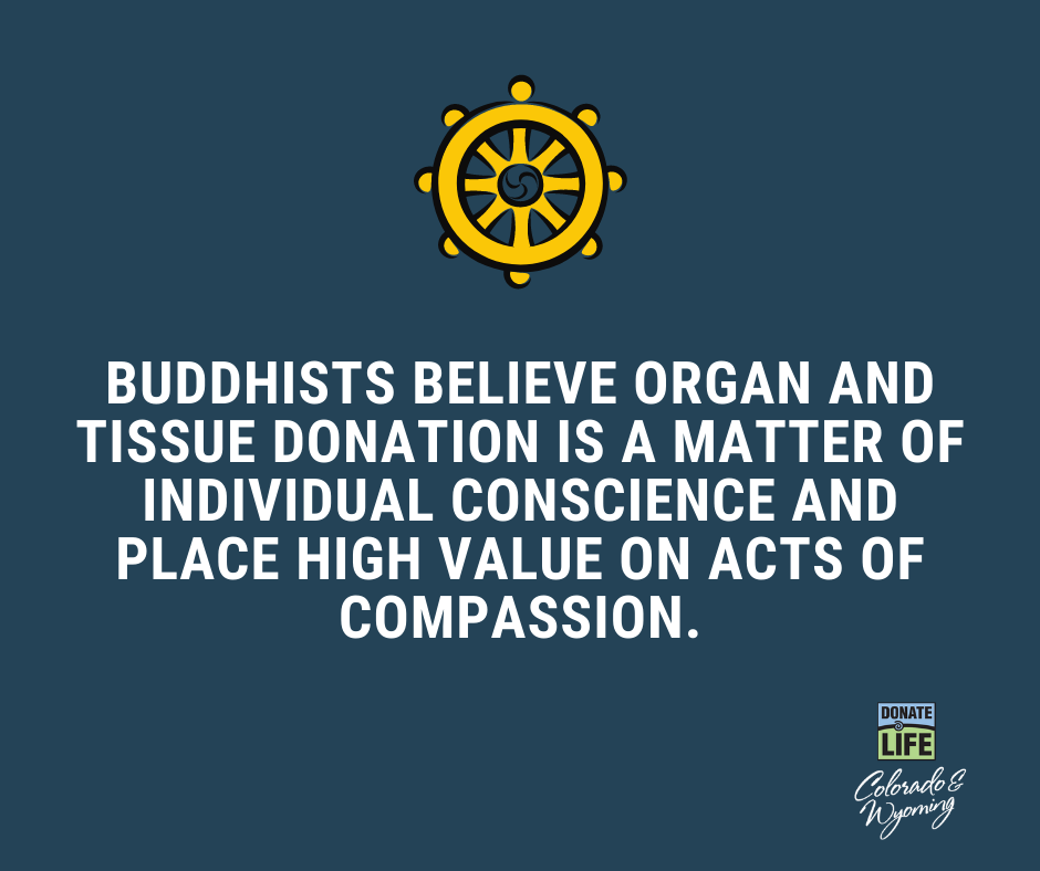 buddhism and organ donation