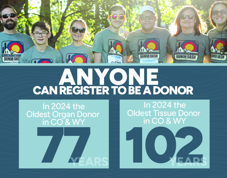 Age Limit for Organ and Tissue Donation