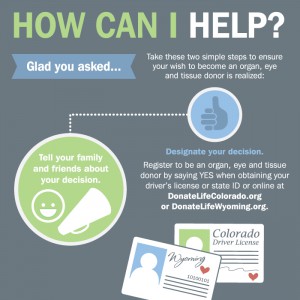 Donor Alliance Colorado Denver Wyoming How to help graphic